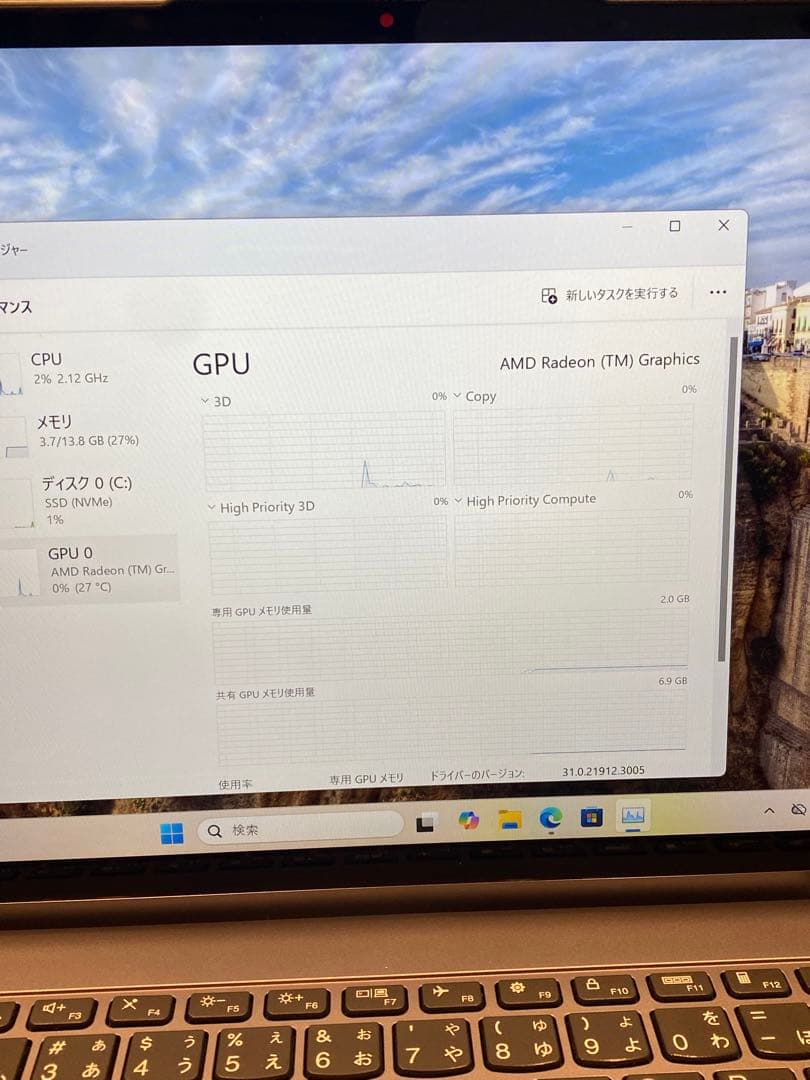 Windowsノート本体 IdeaPad Flex 5 14ABR8 Ryzen5-7530U 2in1