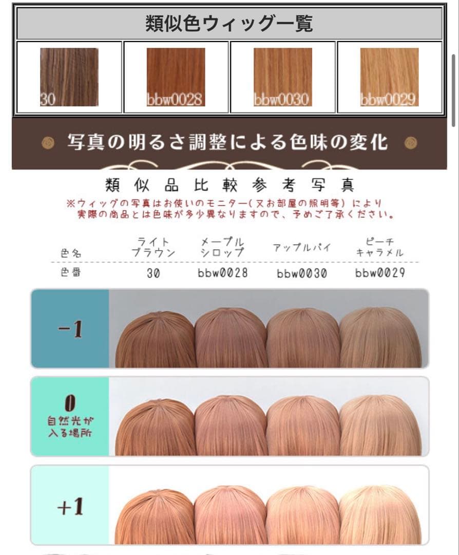 2/28迄到着 江ノ島盾子/ダンガンロンパ