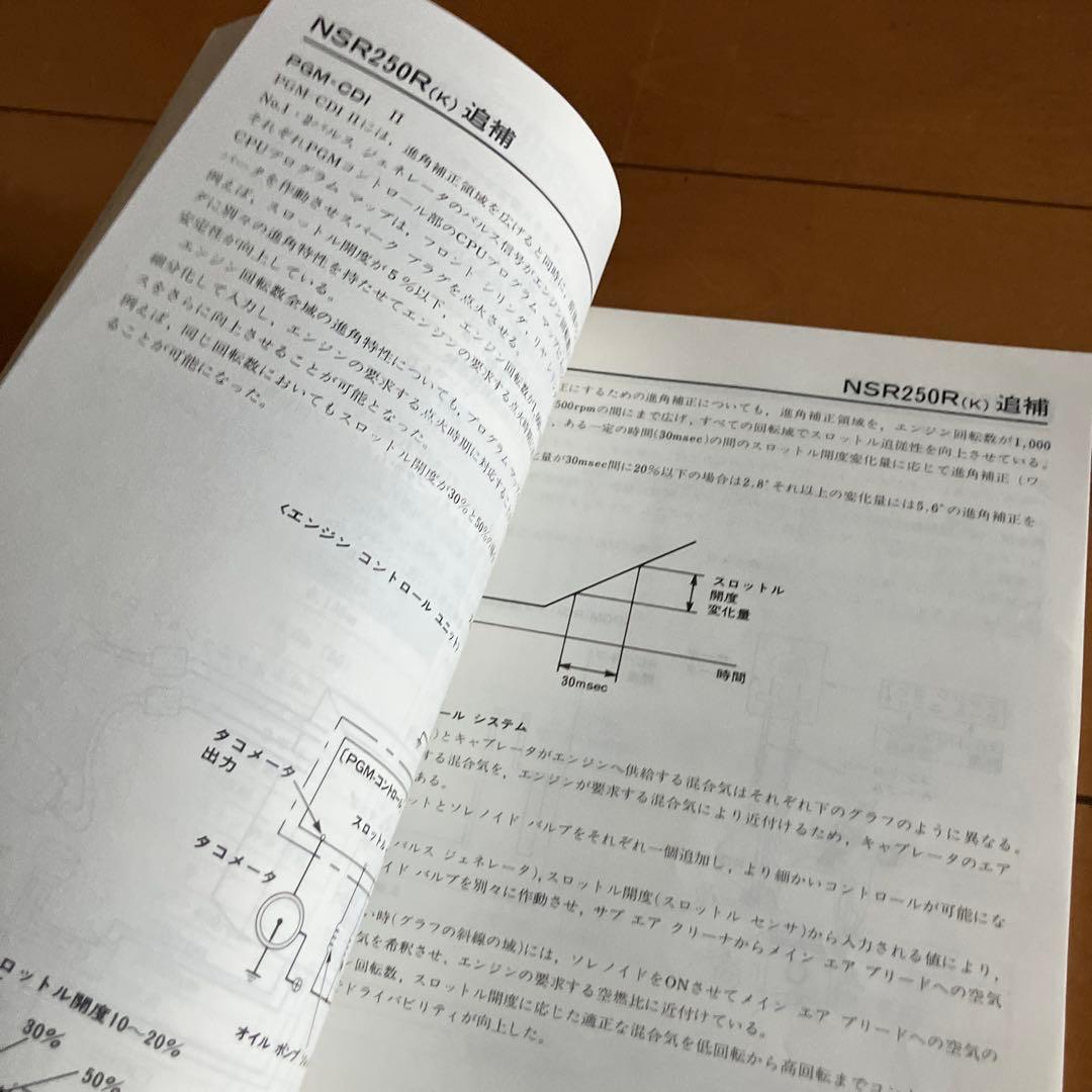 O*I様 ホンダ NSR250R/NSR250R SP サービスマニュアル