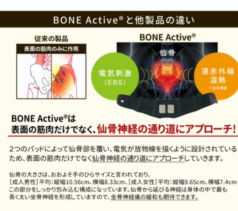 仙骨革命　ボーンアクティヴ