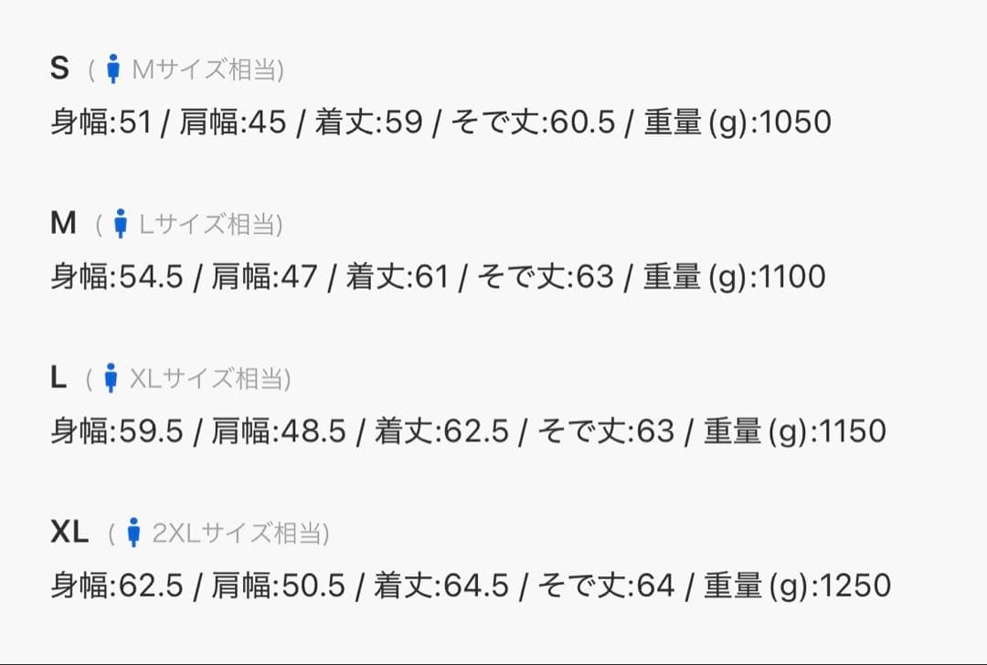 Levi＇s/リーバイス LIMITED EDITION 501