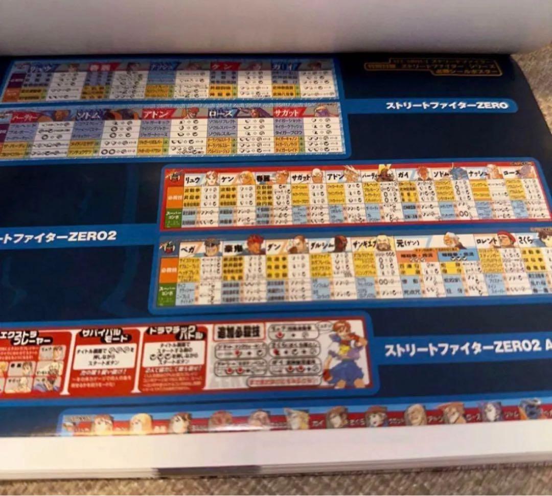 ストリートファイター ／30th アニバーサリーコレクション インターナショナル