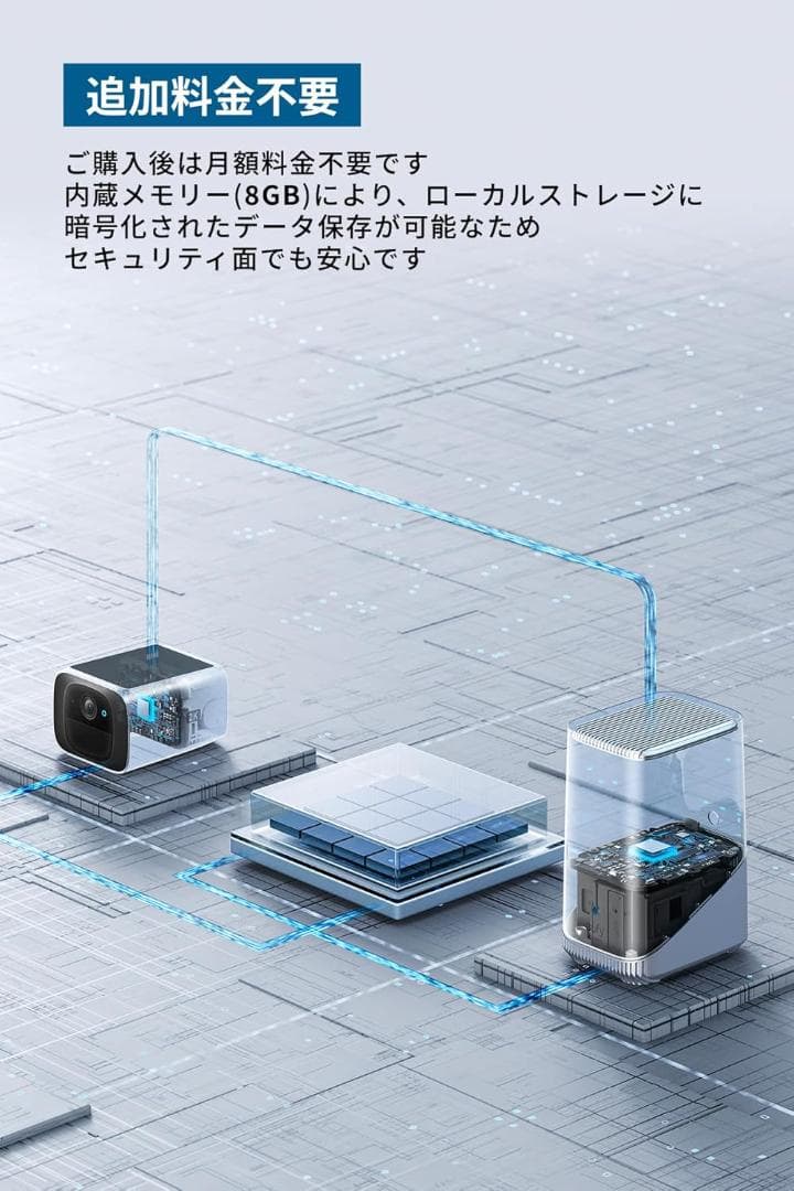 Eufy SoloCam S220 屋外防犯カメラ 2K ソーラー充電