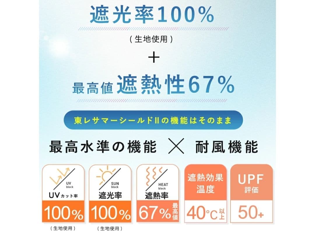 【新品未開封】COKAGE+ACTIVE 耐風 パールホワイト 55cm