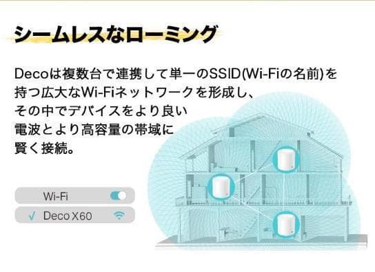 【新品】死角なし！最強無線ルーターセット！tp-link 3ユニットセット！