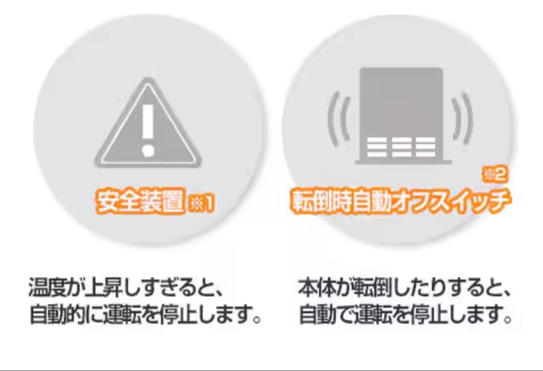 即購入不可 スリーアップ オートルーバー付き大風量パネルセラミックヒーター