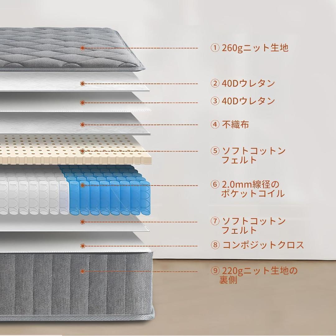 マットレス 厚さ22cm 高反発 (97×195×22cm) シングル