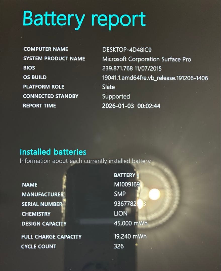 Microsoft Surface Pro + キーボード・ペン・Office