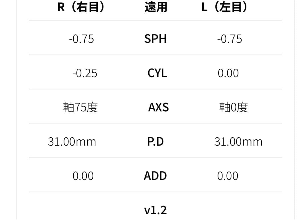 モンキーフリップ×マジカルデザイン×チバユウスケ　サングラス　フルセット