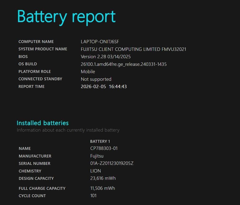 第10世代i5✨️SSD Windwos11 富士通 オフィス付きノートパソコン