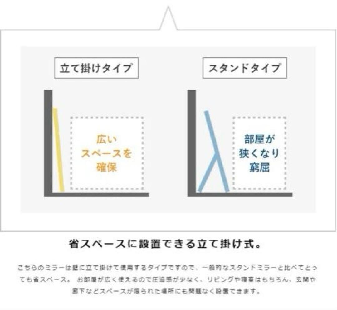 全身鏡　姿見　スタンドミラー　鏡 ウッドフレーム　ヴィンテージ アンティーク