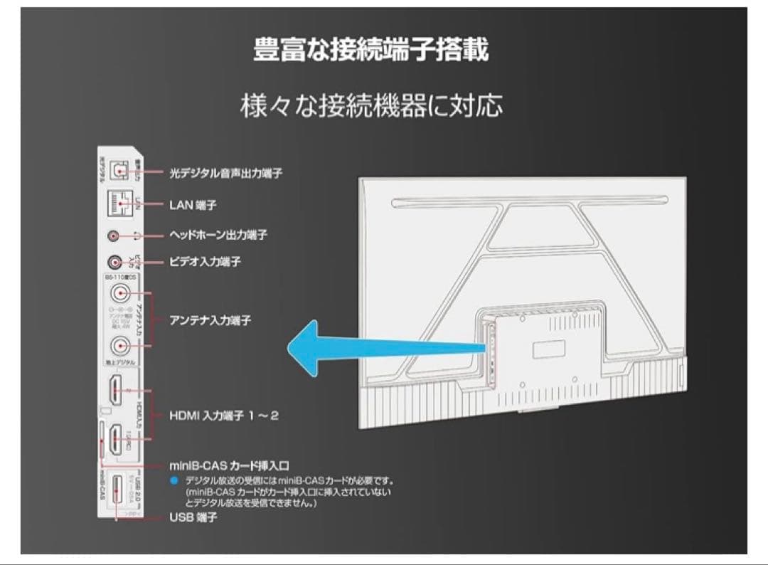TCL 40S5400 40インチ液晶テレビ2023年製長期保証アリ
