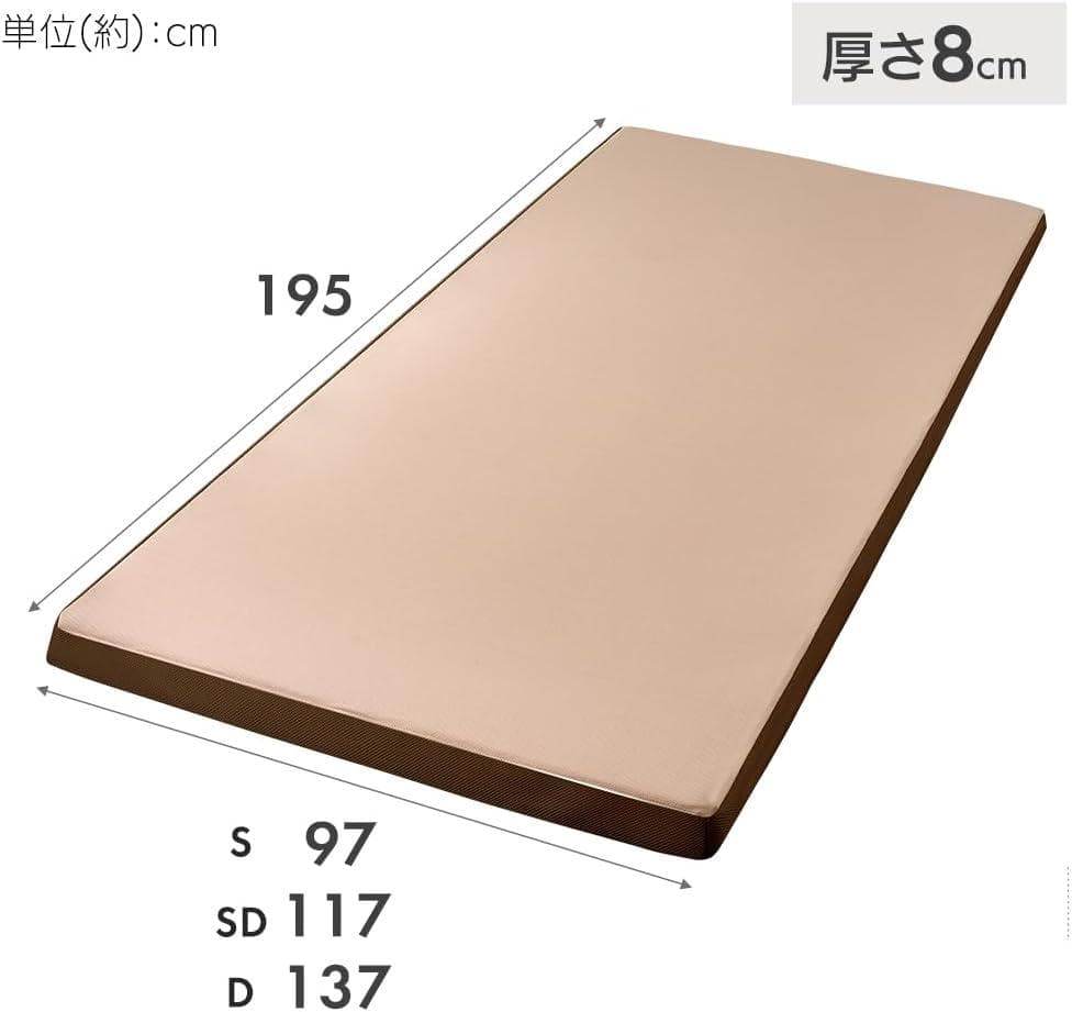 アイリスオーヤマ(IRIS OHYAMA) 腰痛対策の高反発マットレス