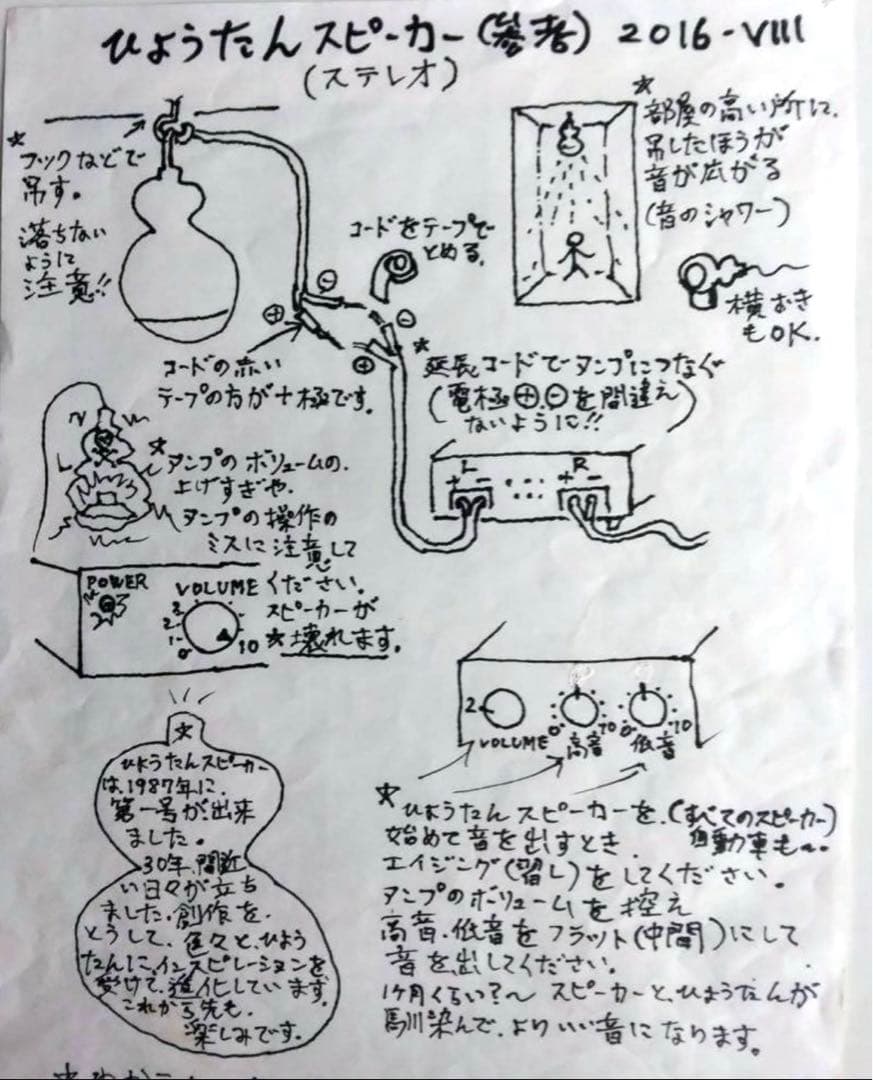 ひょうたんスピーカー　秋元しゅうせい　ステレオタイプ1セット　8Ω10w