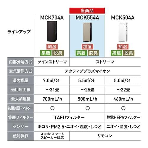 ダイキン　 MCK554AKS-W 加湿空気清浄機　ストリーマ空気清浄機