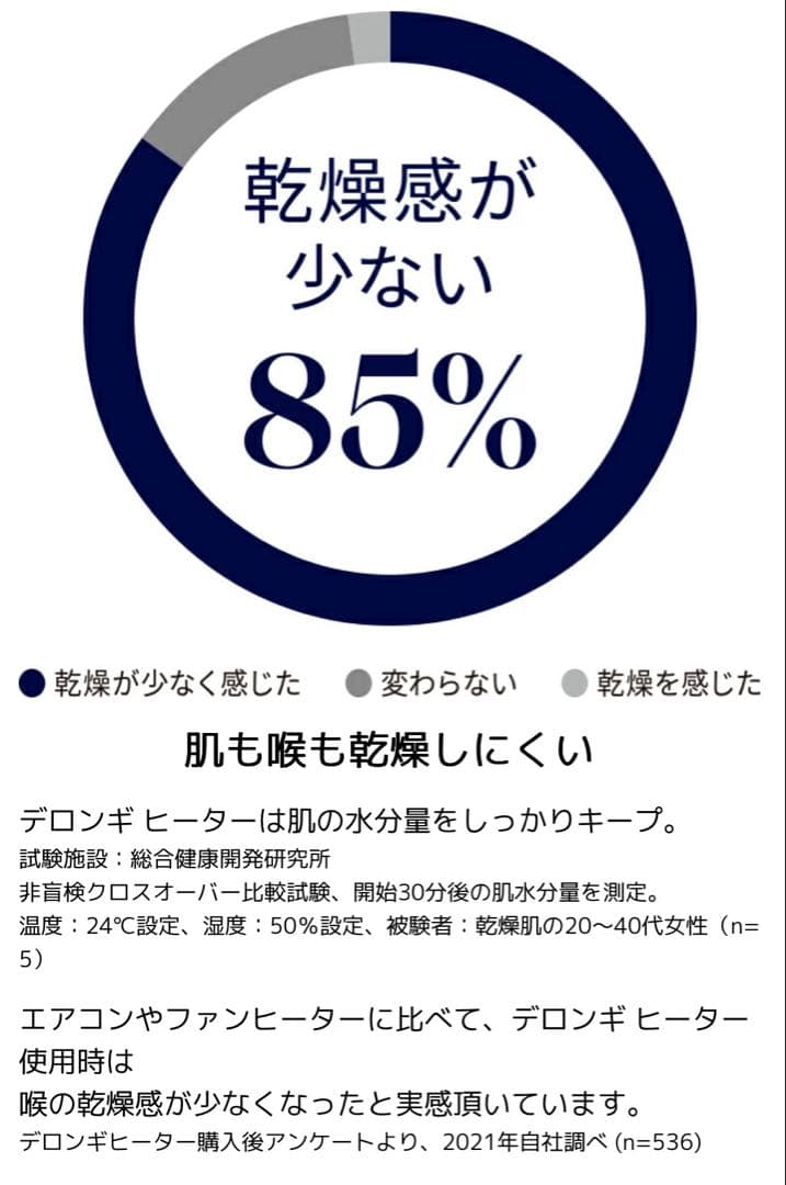 未使用に近い　ベルカルドオイルヒーター RHJ75V0915-GY