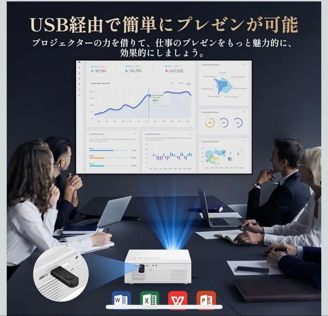 4Kプロジェクター Netflix【Aiチップ搭載】