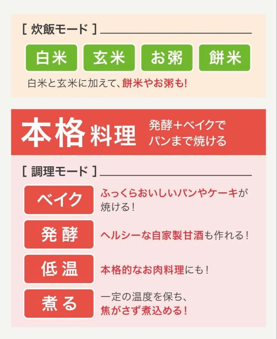 【新品】T-faLラクラクッカープラス コンパクト電気圧力鍋 CY353AJP