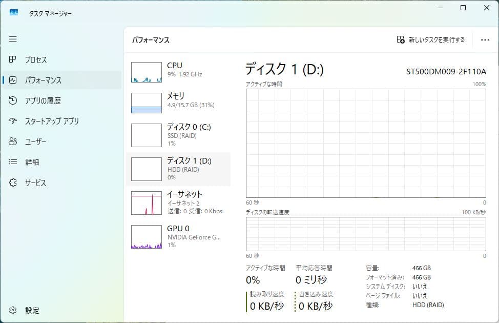 ワークステーション HP Z4 G4 Workstation Intel Xeon W-2235