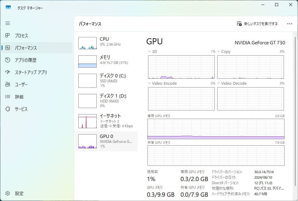 ワークステーション HP Z4 G4 Workstation Intel Xeon W-2235