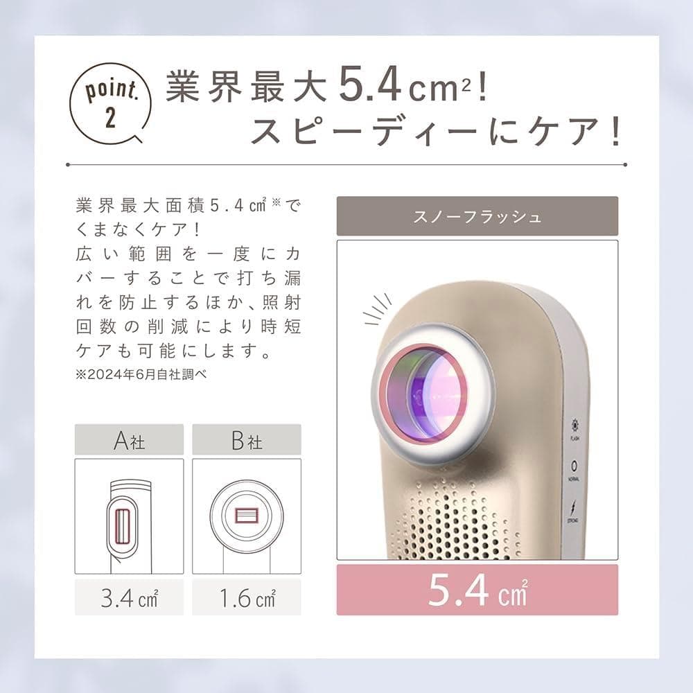 面倒なジェル不要でダウンタイムゼロ LINKA光美容美顔器”スノーフラッシュ”