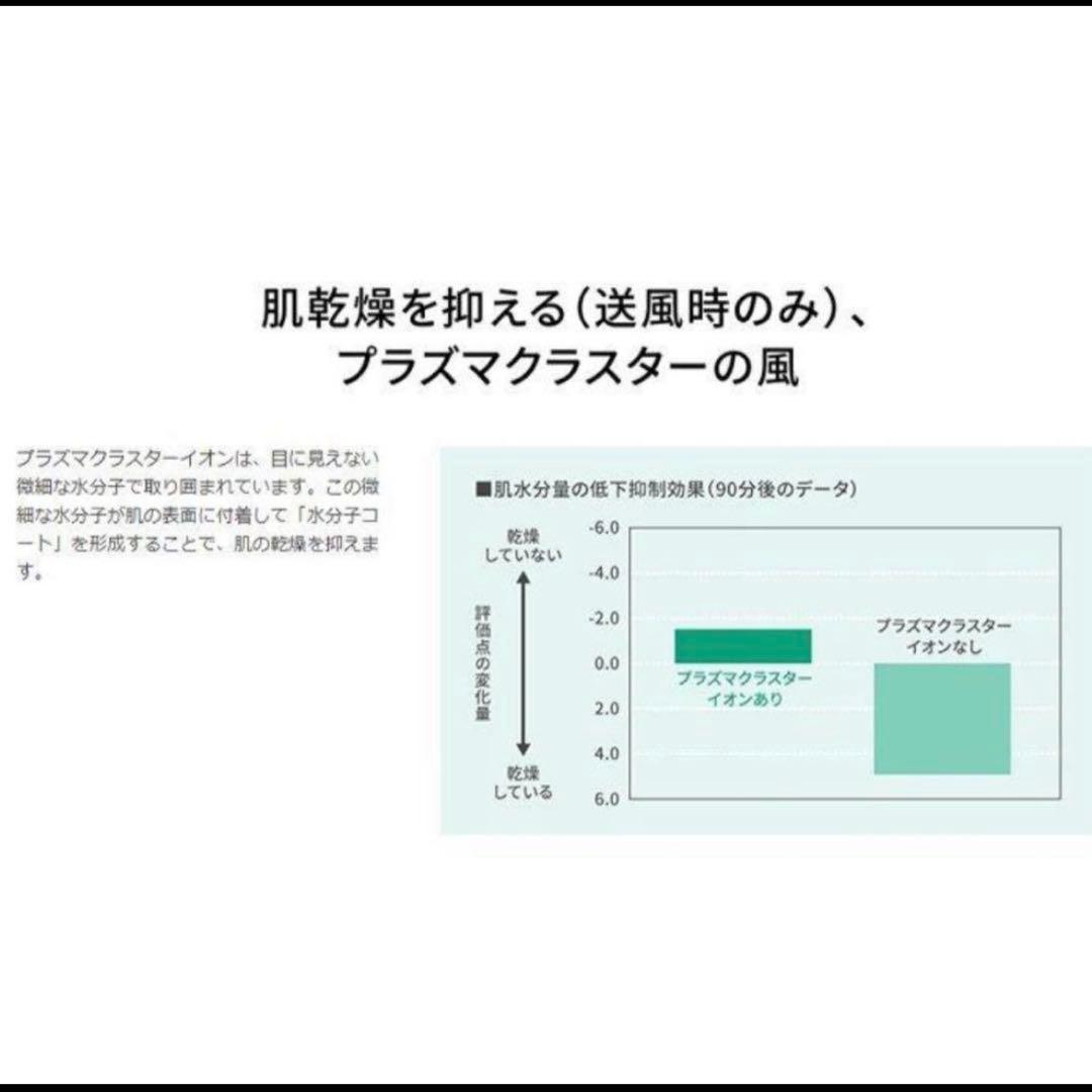 ￼ PF-JTH1 SHARP 新品未使用未開封　暖房　冷房　送風　空気清浄機