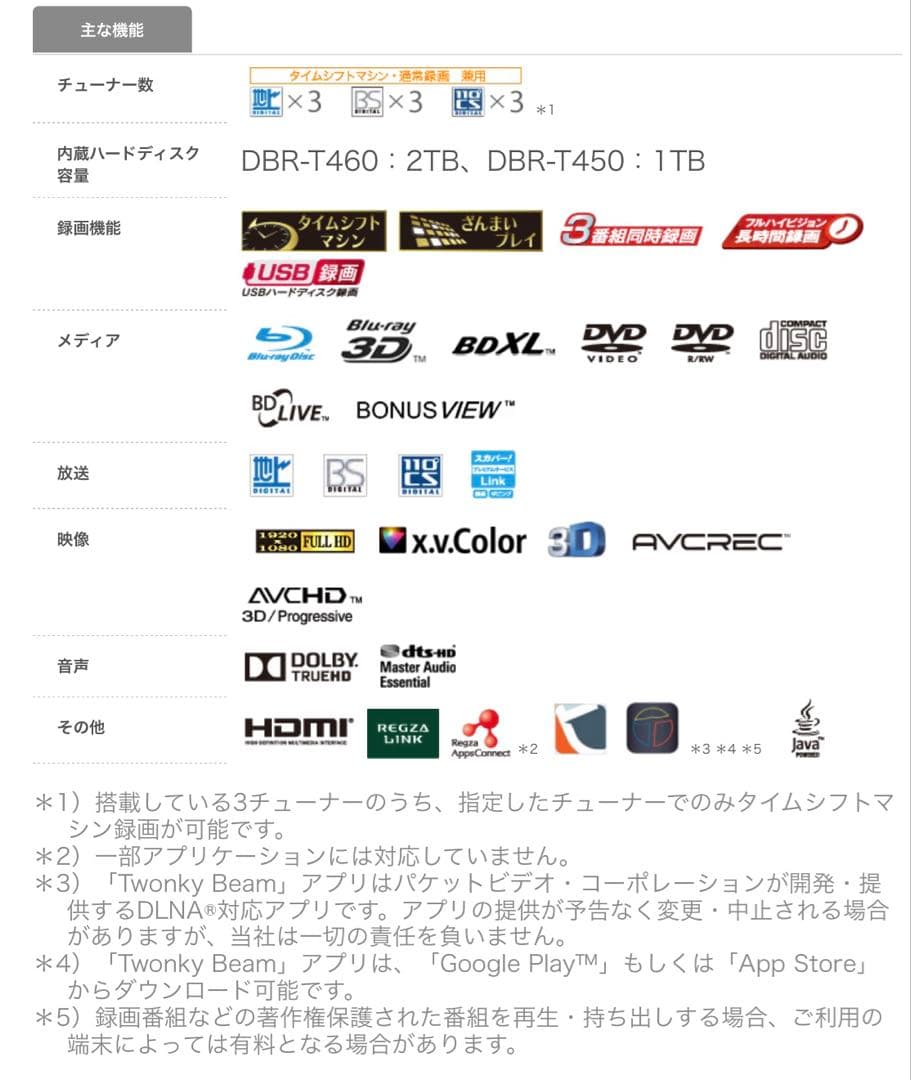 DBR-T450 REGZA レグザ　Blu-ray