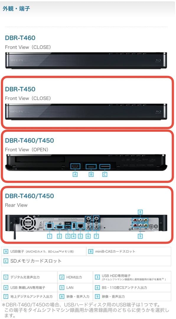 DBR-T450 REGZA レグザ　Blu-ray