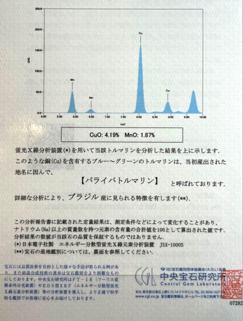 h*o様 パライバトルマリンネックレス　銅4.19%　K18WG
