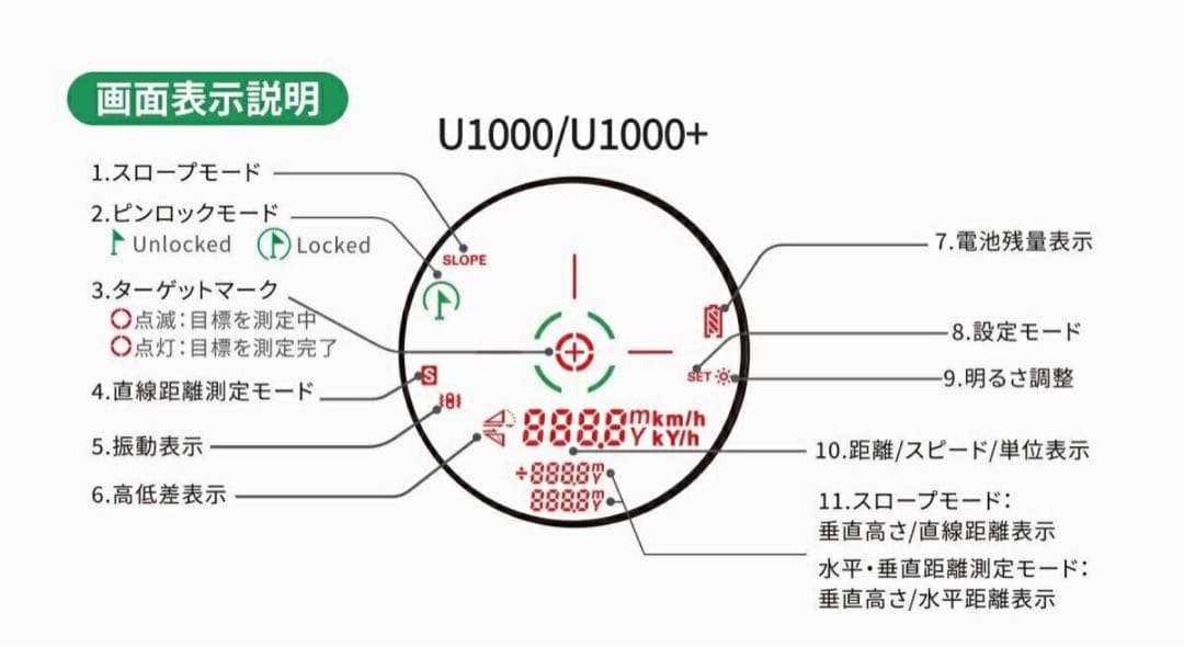 EENOUR U1000PRO+ ゴルフ レーザー距離計 ホワイト 距離計
