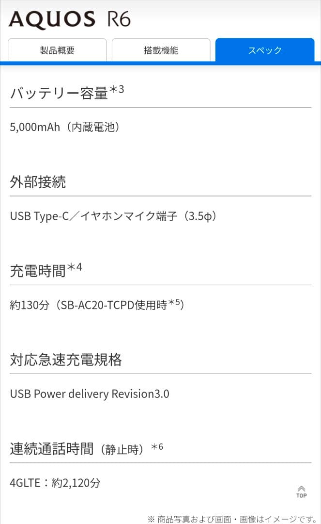 AQUOS R6ブラック simフリー