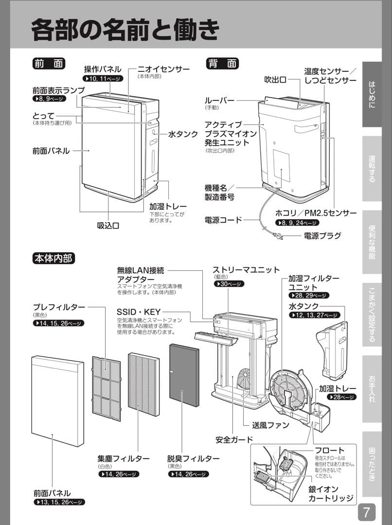 DAIKIN ACK70V-W 加湿ストリーマ空気清浄機