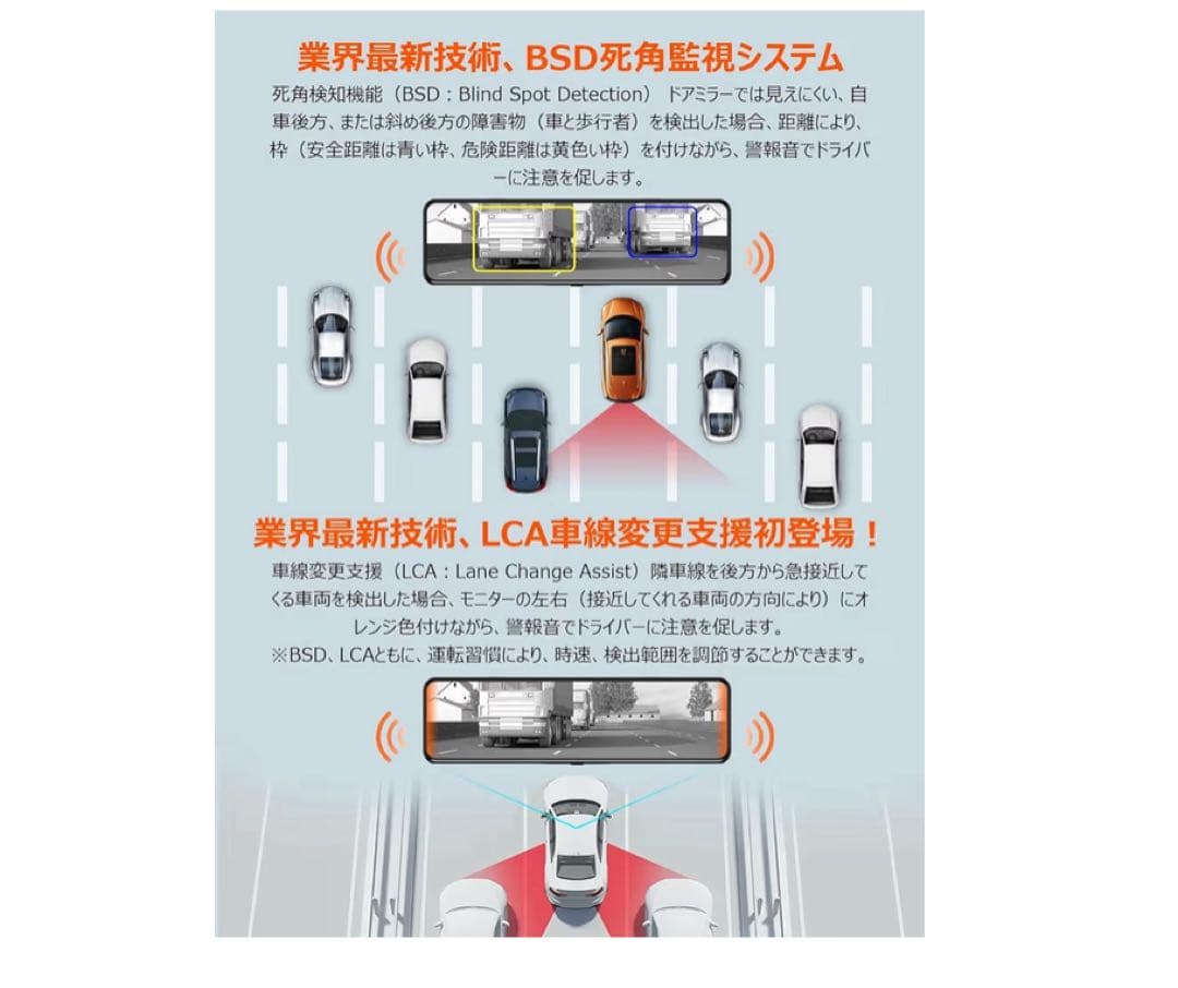4Kドライブレコーダー ミラー型　前後 64GBカード付800万画素 GPS