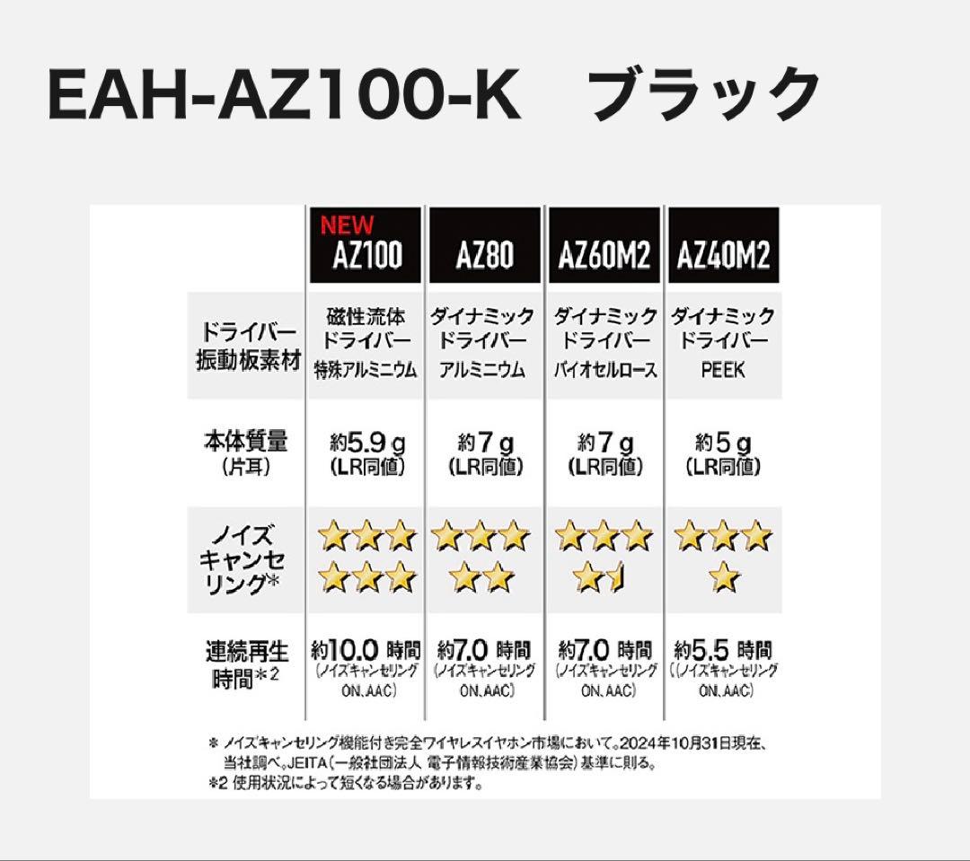 Technics EAH-AZ100 ワイヤレスイヤホン ブラック　最新