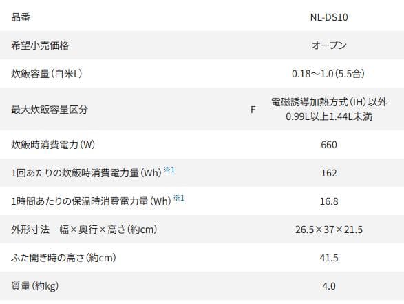 象印マイコン炊飯ジャー NL-DS10