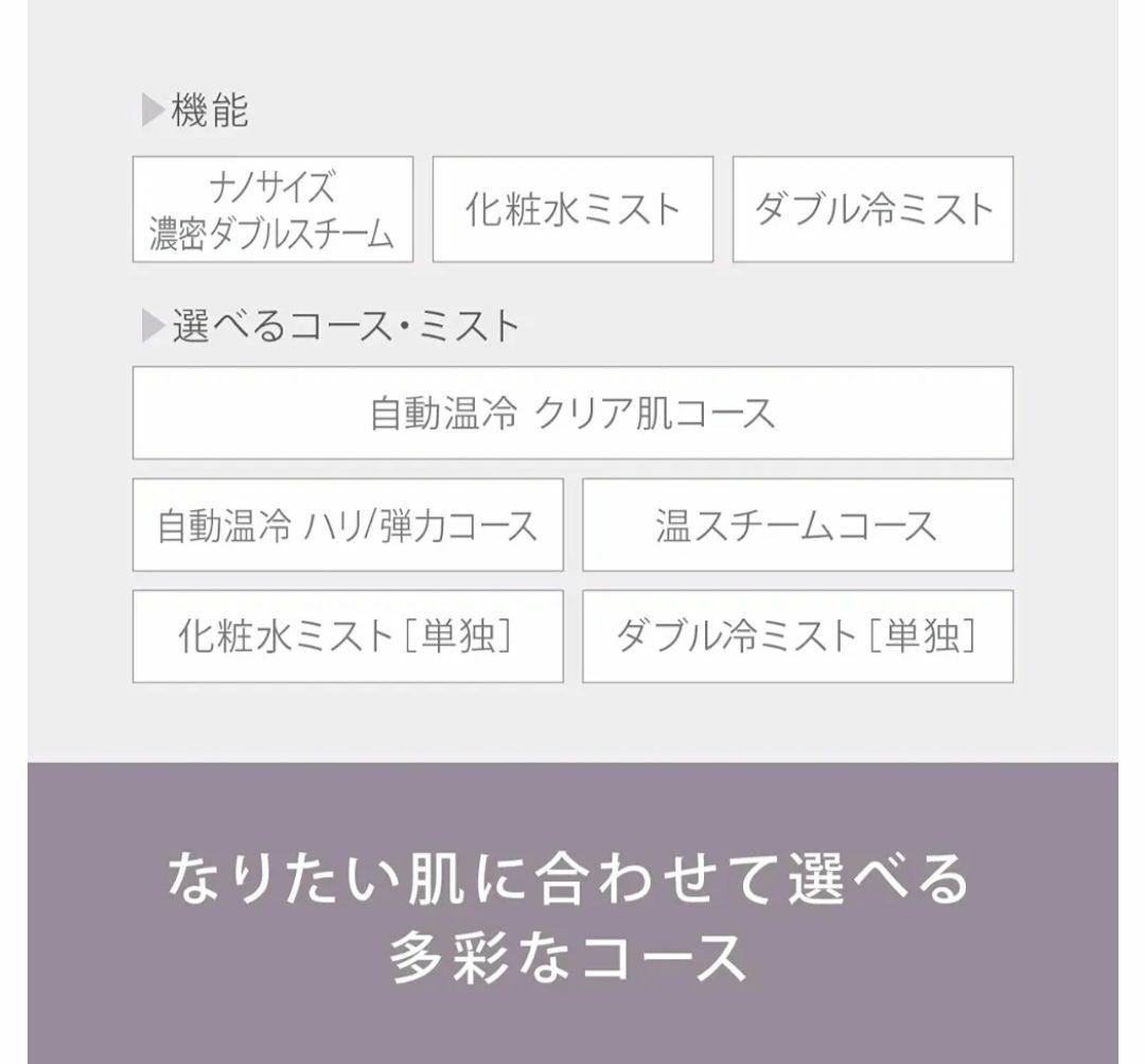 【SATØKEN】パナソニックPanasonic スチーマー ナノケア