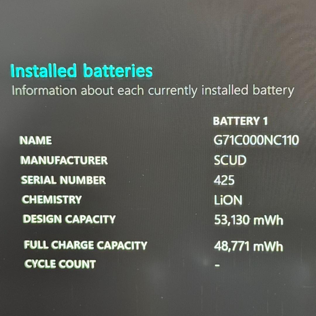 レッツノート SV8/i5/8G/SSD 256GB ノートパソコン