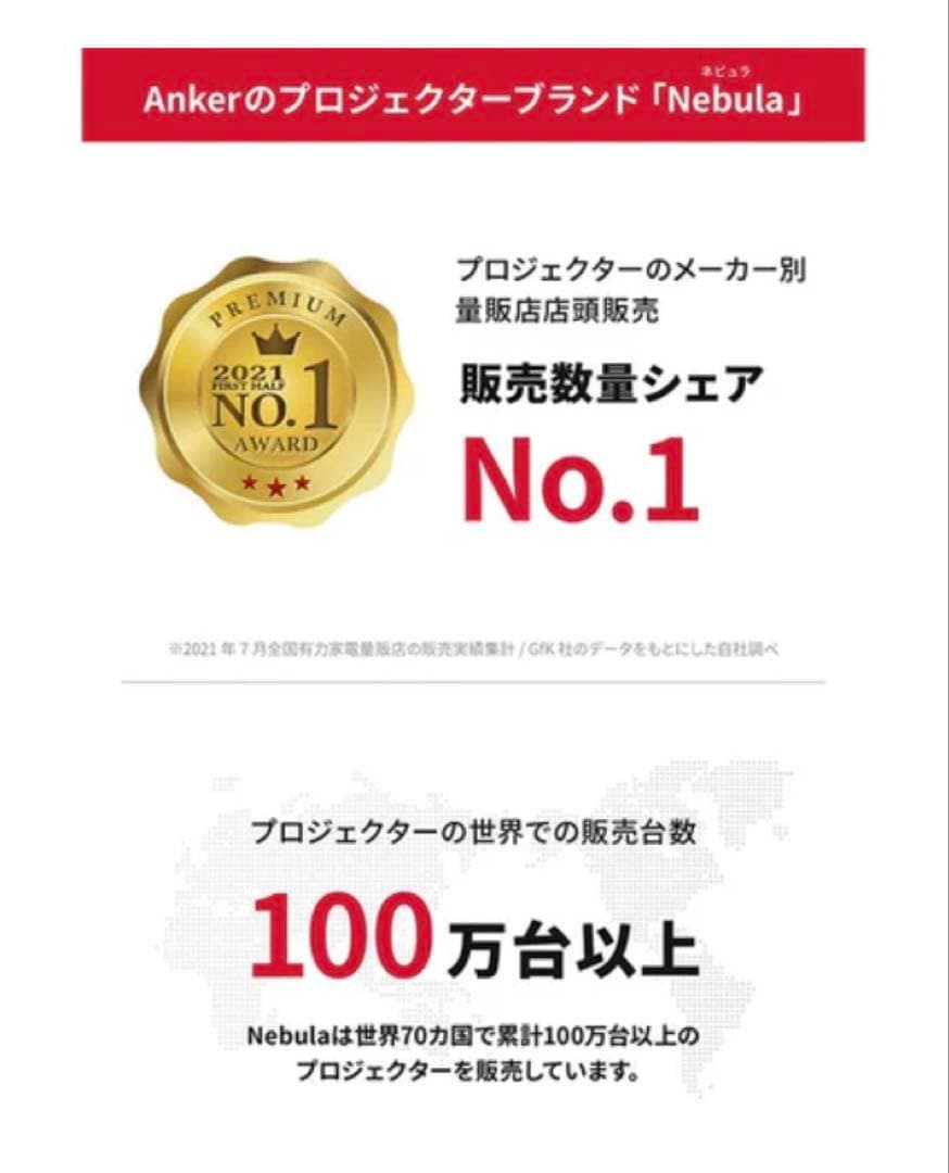 Anker Nebula Capsule D4111511プロジェクター