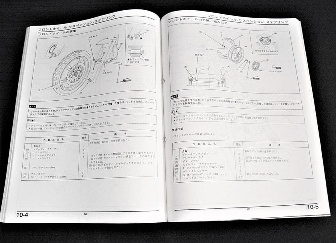 CB750(RC39・RC42［N・T・4］) サービスマニュアル・パーツリスト
