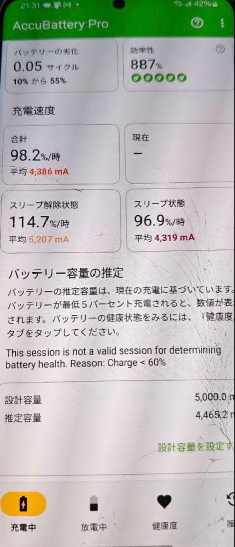 Galaxy S21 Ultra Samsung ジャンク品