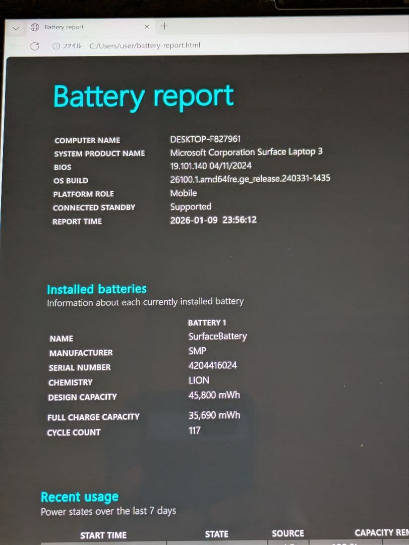 Windowsノート本体 Surface Laptop3 Core-i5 8GB 256GB Office