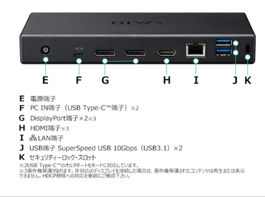 VAIO TypeC 4Kマルチモニタードッキングステーション VJ8PRA3