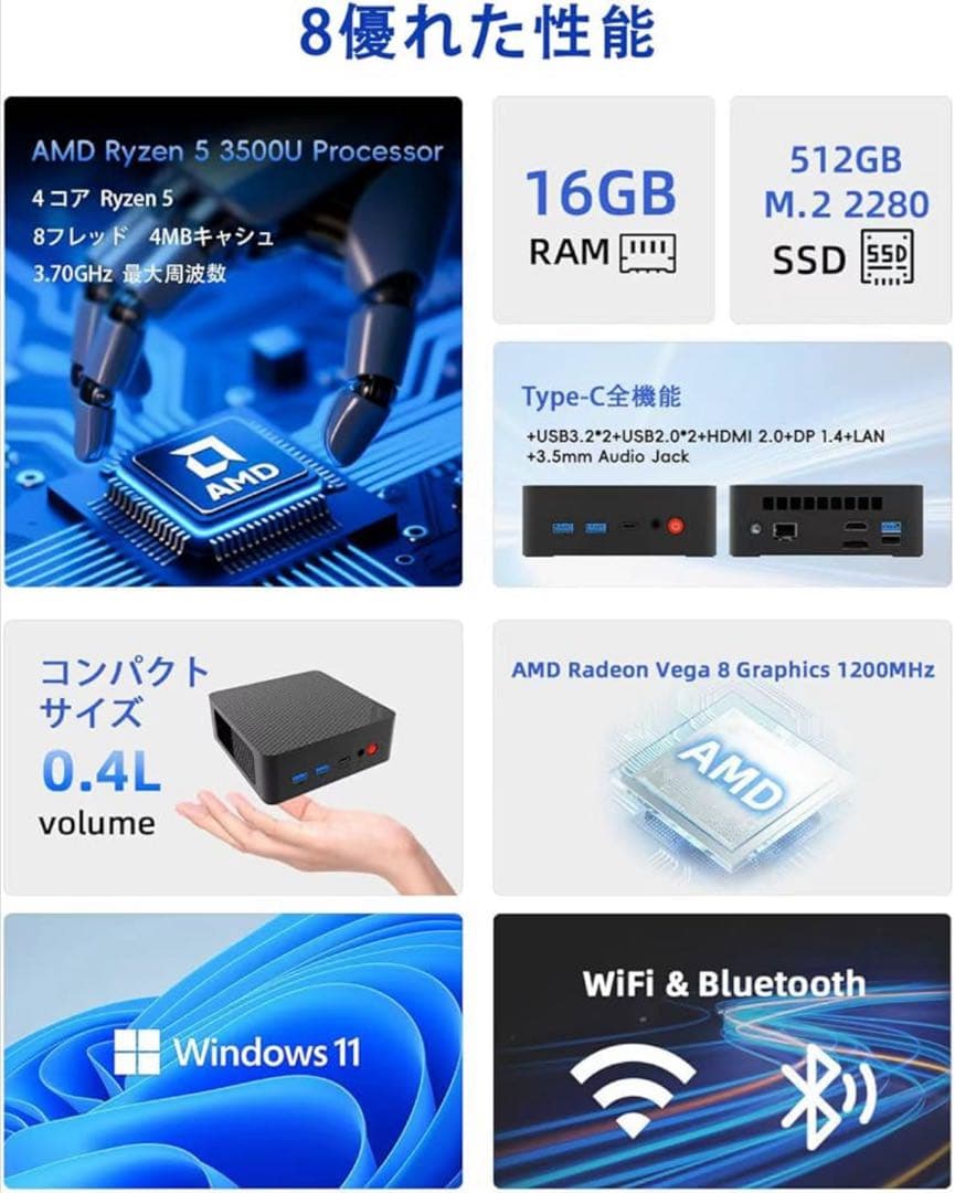 ミニPC 16GB+512GB SSD Windows11 3500U 搭載