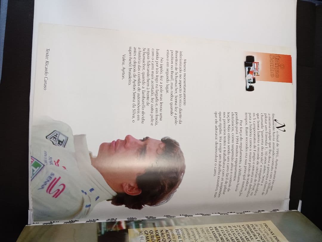 SENNA Perfil de um Heróiカードコレクション