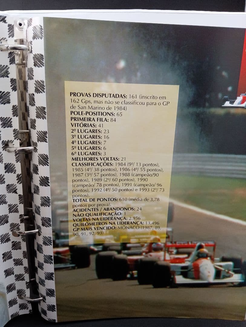 SENNA Perfil de um Heróiカードコレクション