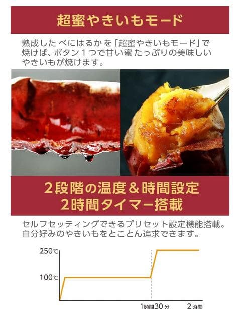 タカ　LITHON x pukupuku 超蜜やさいもトースター