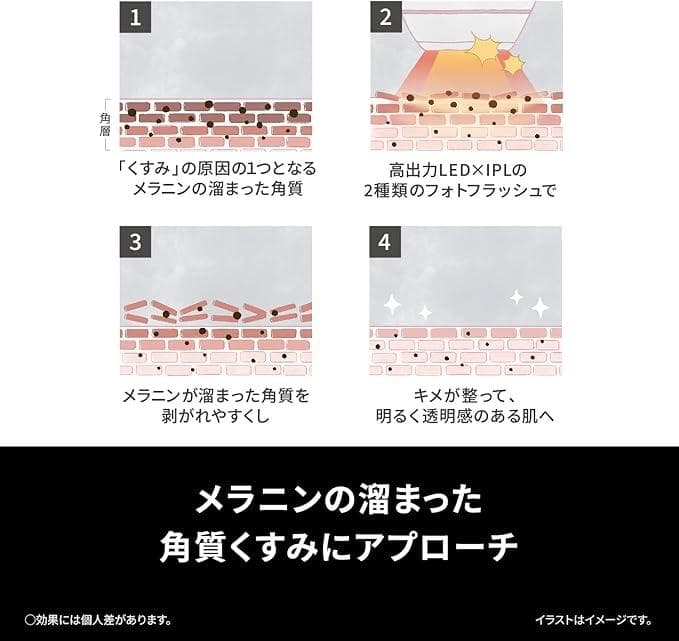 BRAND✴︎MIEMIE✴︎　Panasonic フォトブライトショット