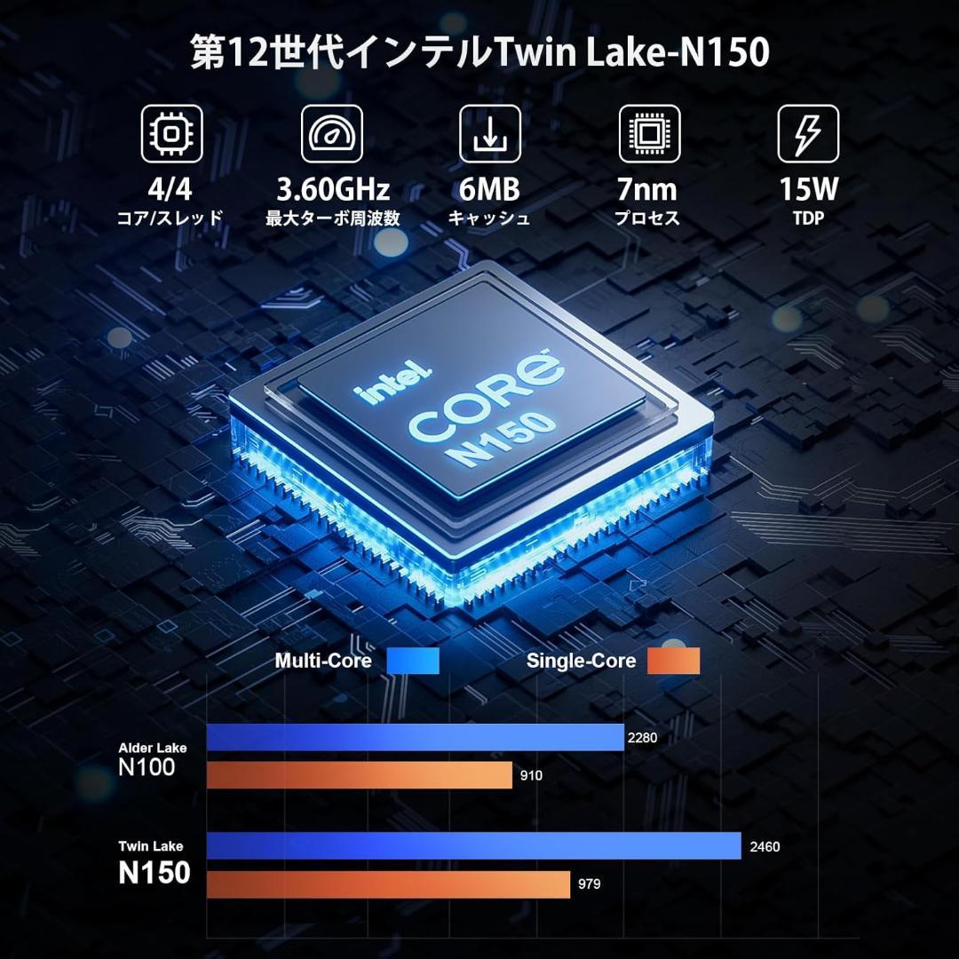 ミニPC 第12世代インテルTwin Lake N150 16GB+512GB