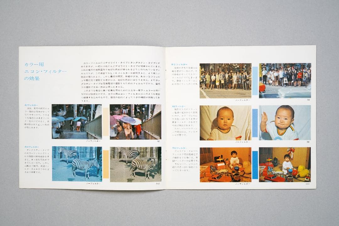 ニコン　フィルター　カタログ　1964年1月　昭和レトロ