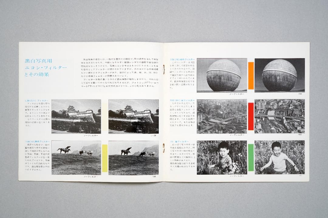 ニコン　フィルター　カタログ　1964年1月　昭和レトロ
